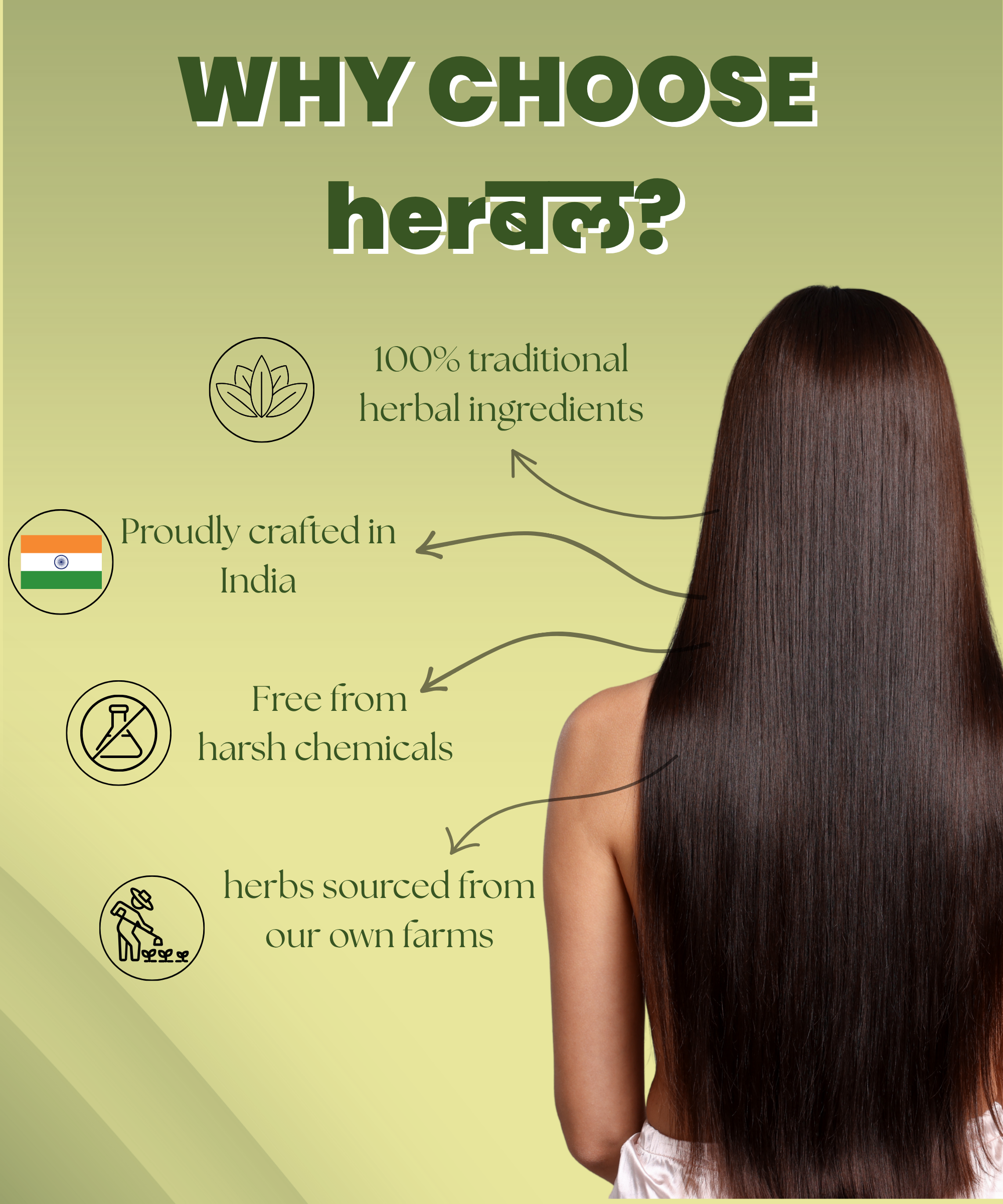 Lemongrass Shampoo | Sulphate-Free Purifying Shampoo for Oily Scalp & Buildup - Image 7