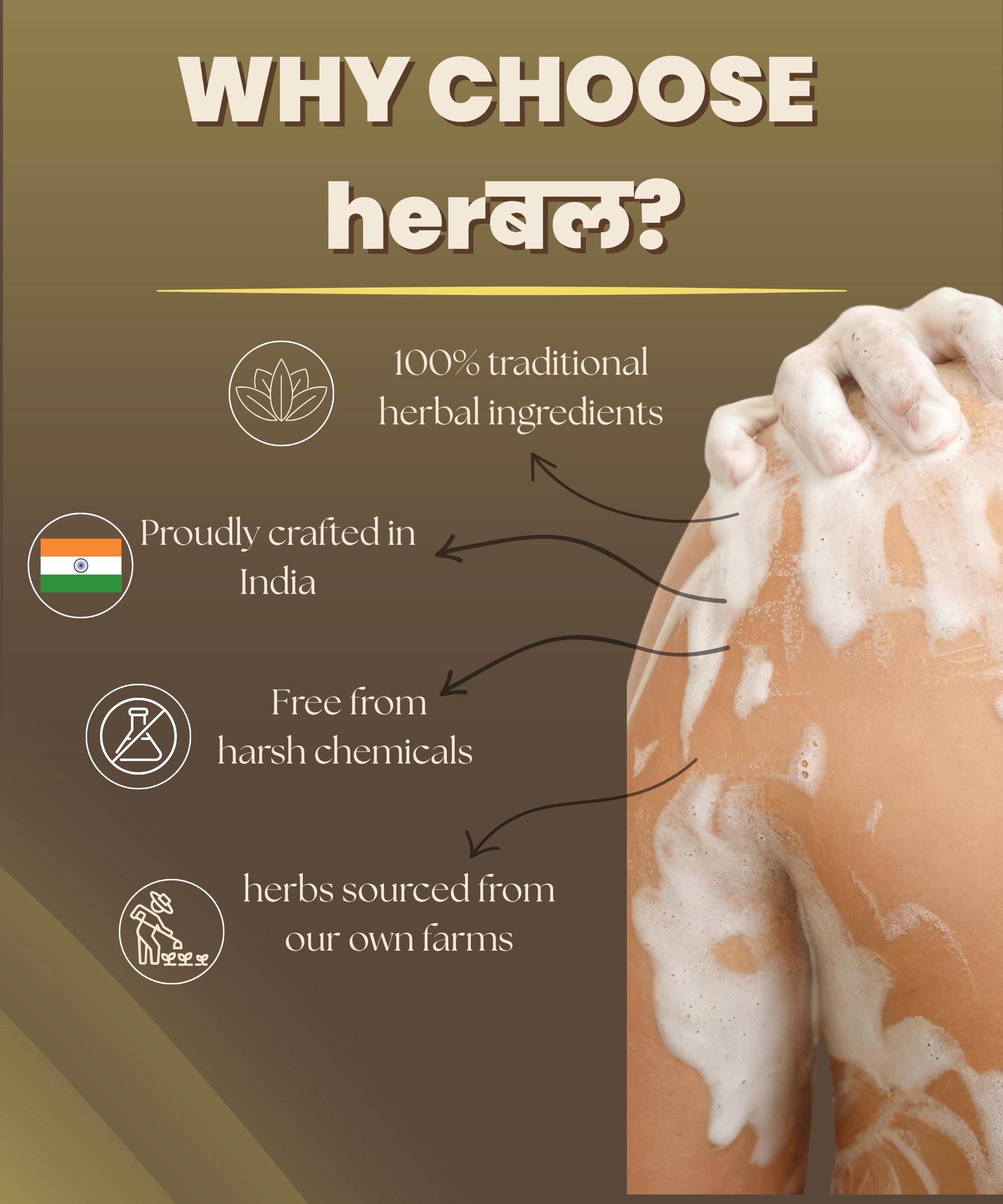 Chandan (Sandalwood) Body Wash | Calming Herbal Cleanse for Soft, Balanced Skin - Image 7