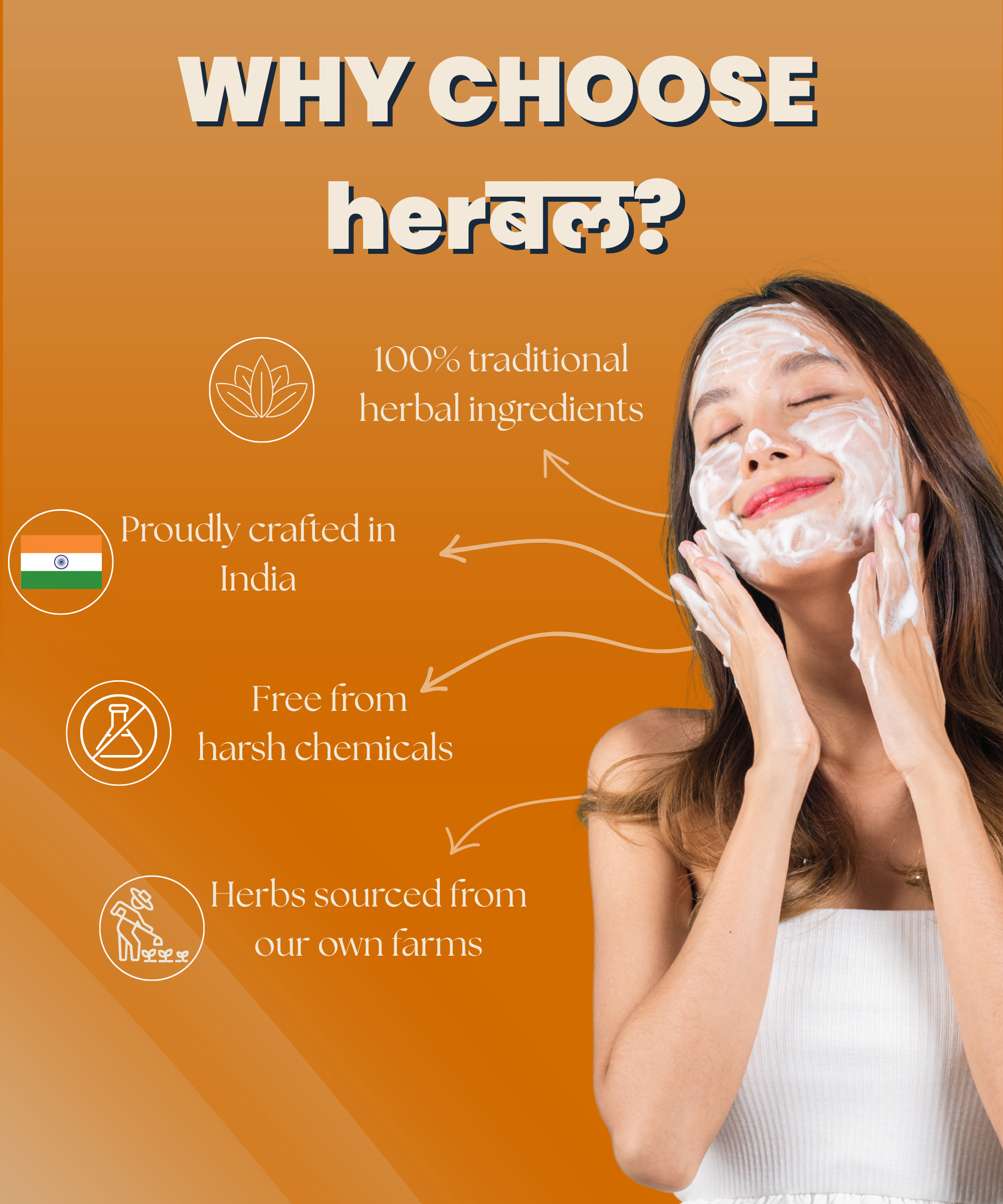 Orange Peel Face Wash | Sulphate-Free Brightening Cleanser for Natural Glow - Image 9